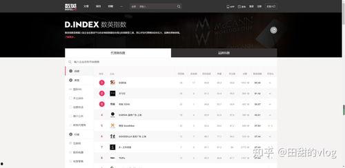 娱乐吃瓜的文案怎么写,揭秘明星幕后故事