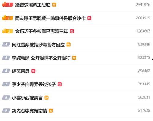 娱乐八卦一定是吃瓜群众的吗,揭秘吃瓜群众的狂欢盛宴